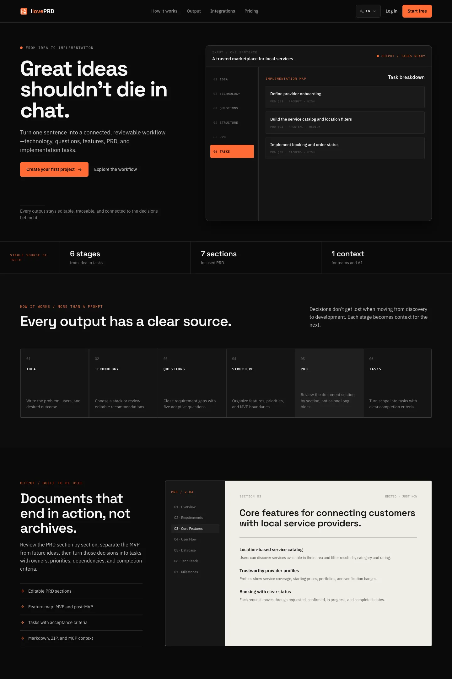 The IlovePRD homepage on desktop